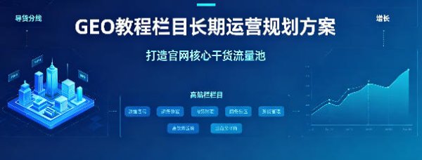 GEO 教程栏目长期运营规划，打造网站核心干货流量池
