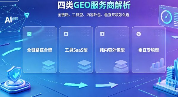 四类GEO服务商深度解析：全链路、工具型、内容外包、垂直专项怎么选
