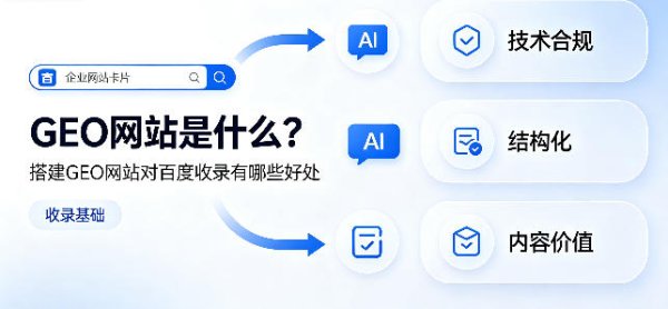 GEO 网站是什么？搭建 GEO 网站对百度收录有哪些好处