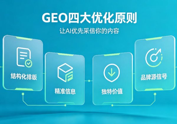 生成式引擎优化GEO核心4大优化原则，内容创作必守准则