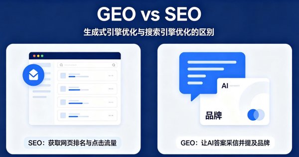 GEO跟SEO有什么区别？