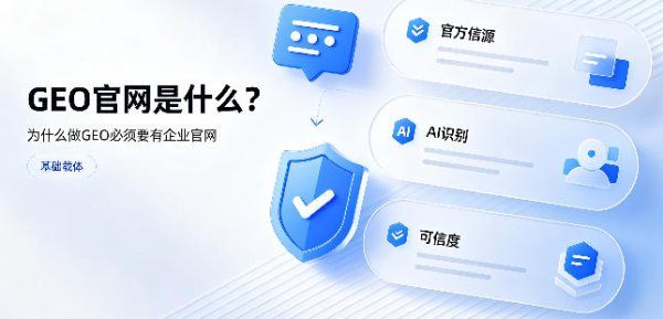 GEO 官网是什么？为什么做 GEO 必须要有企业官网？