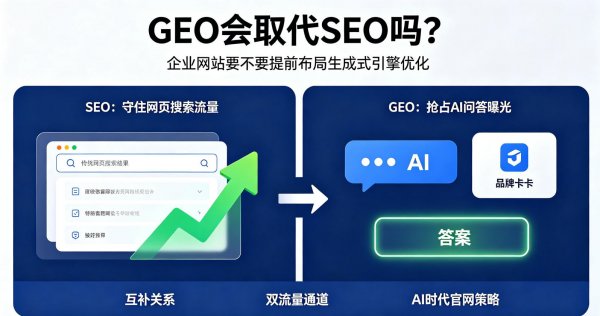 GEO优化会不会取代SEO企业网站要不要提前布局生成式引擎优化？
