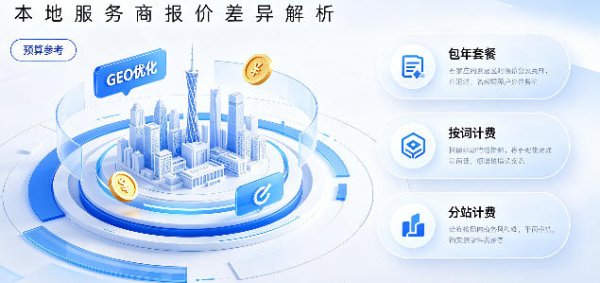 石家庄 GEO 优化收费多少钱？本地服务商报价差异解析