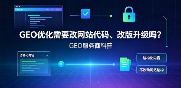 GEO 优化需要改网站代码、改版升级吗？