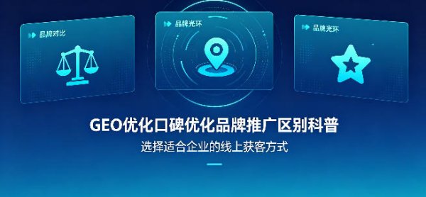 本地 GEO 优化和口碑优化、品牌推广三者详细区别与选型教程