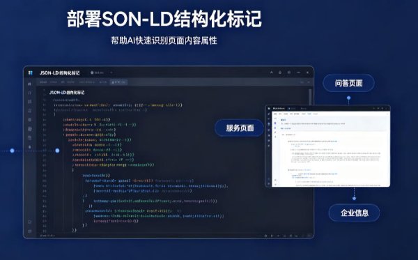 小企业有没有必要投入资金做GEO生成式引擎优化？