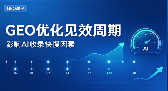 GEO 优化多久能见效，影响 AI 收录快慢的因素全解析