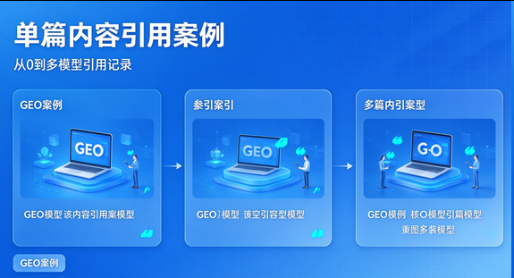 一条问答式内容从 0 到被多个 AI 模型引用的真实记录